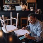 How Does a Small Business Meet the Subchapter V Debt limit